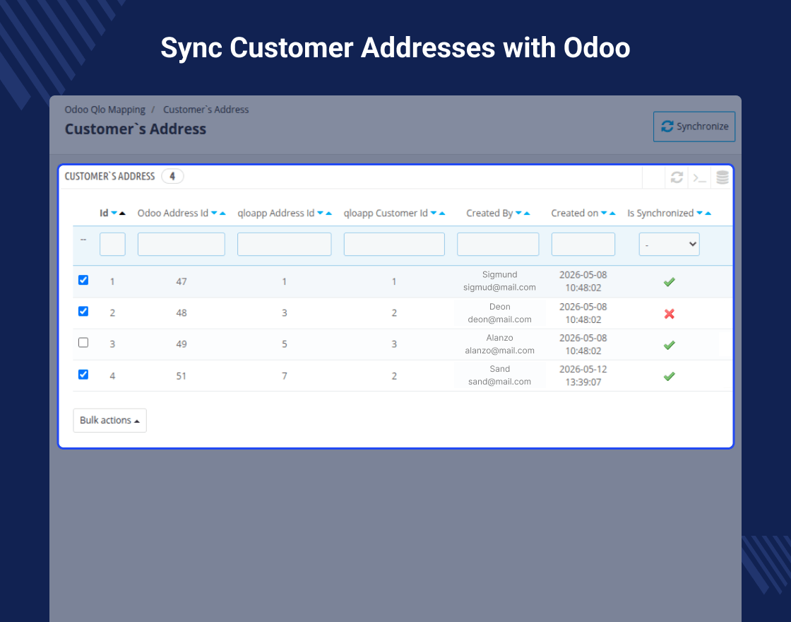 Qlo Odoo Connector