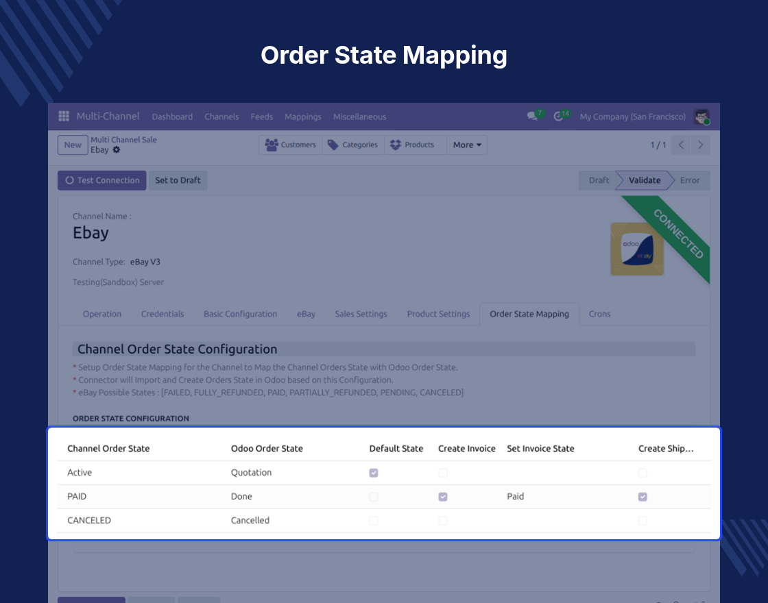 Odoo eBay Connector