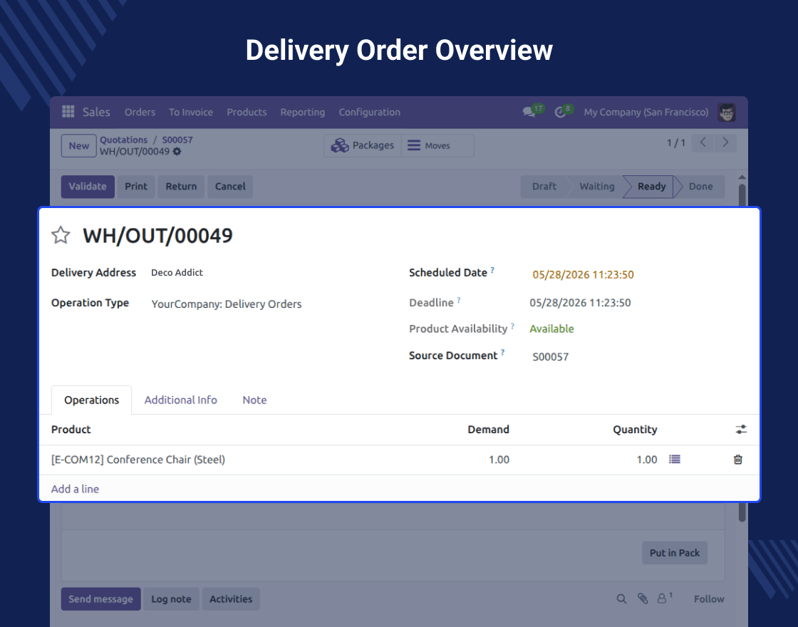 Odoo GLS ShipIT-Farm Shipping Integration (Europe)