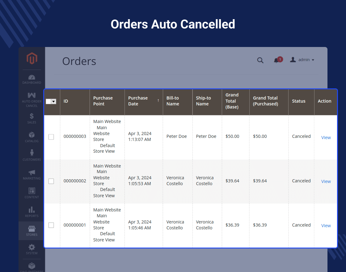 Magento 2 Auto Cancel Order
