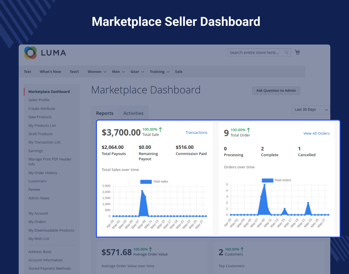 Marketplace Multi Vendor Module for Magento 2