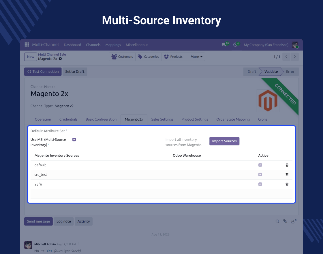 Multi Channel Magento 2.x Odoo Bridge(Multi Channel-MOB)
