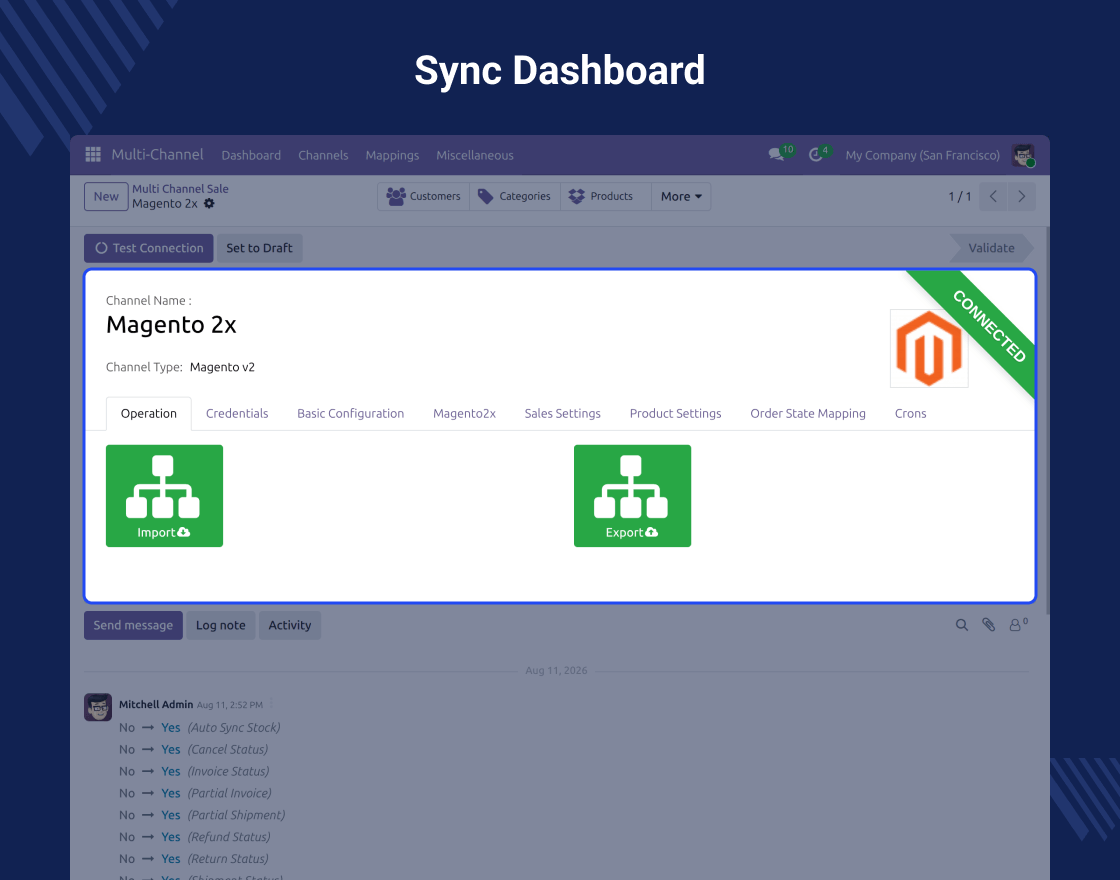 Multi Channel Magento 2.x Odoo Bridge(Multi Channel-MOB)