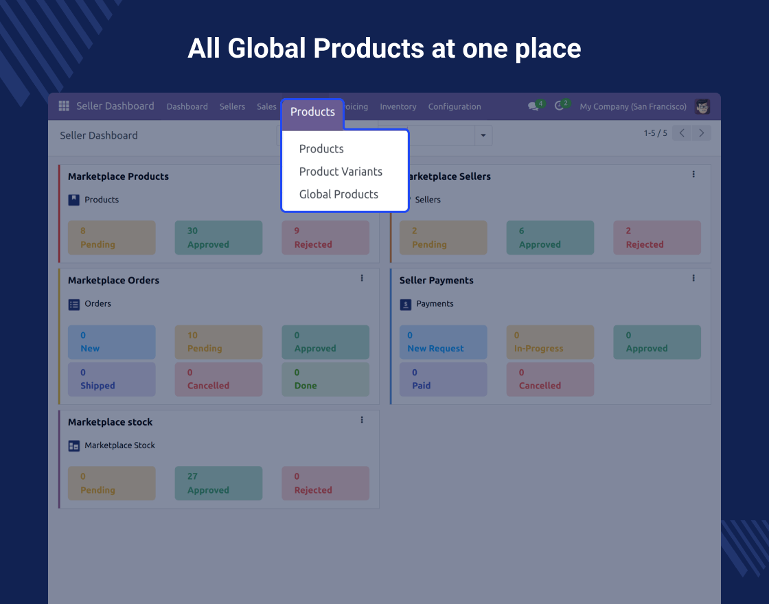 Odoo Marketplace Seller Price Comparison
