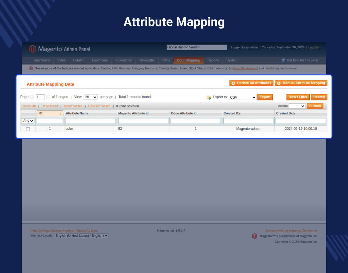 Multishop MOB Extension For Magento (OpenMage)