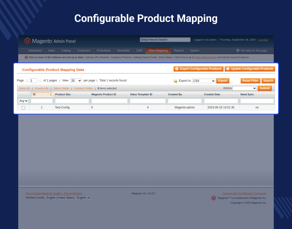 Multishop MOB Extension For Magento (OpenMage)