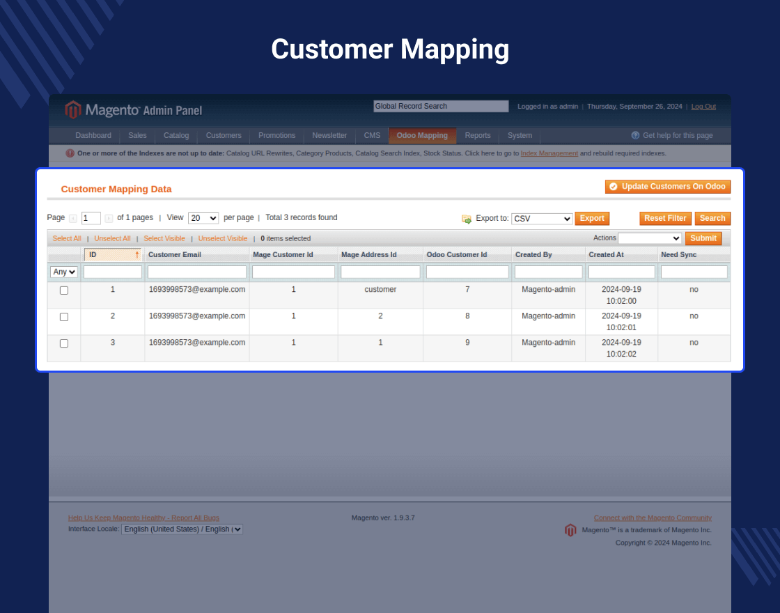 Multishop MOB Extension For Magento (OpenMage)