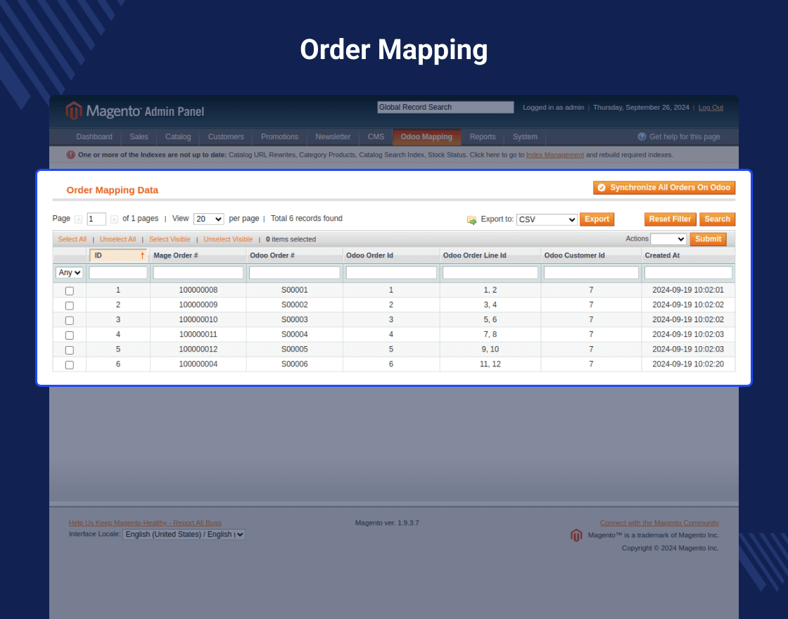 Multishop MOB Extension For Magento (OpenMage)