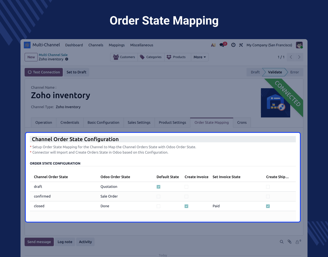 Odoo Zoho Inventory Connector