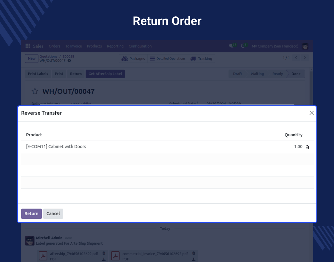 Odoo Aftership Shipping Integration