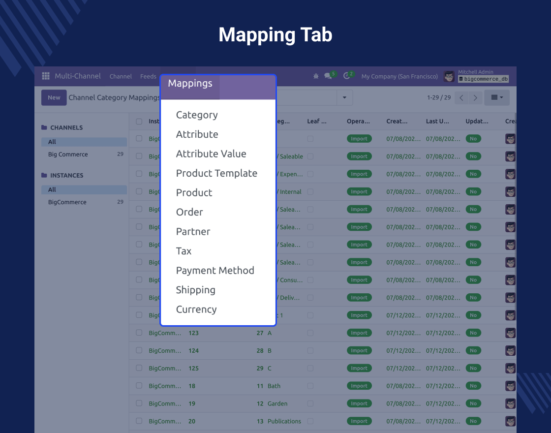 Odoo BigCommerce Connector