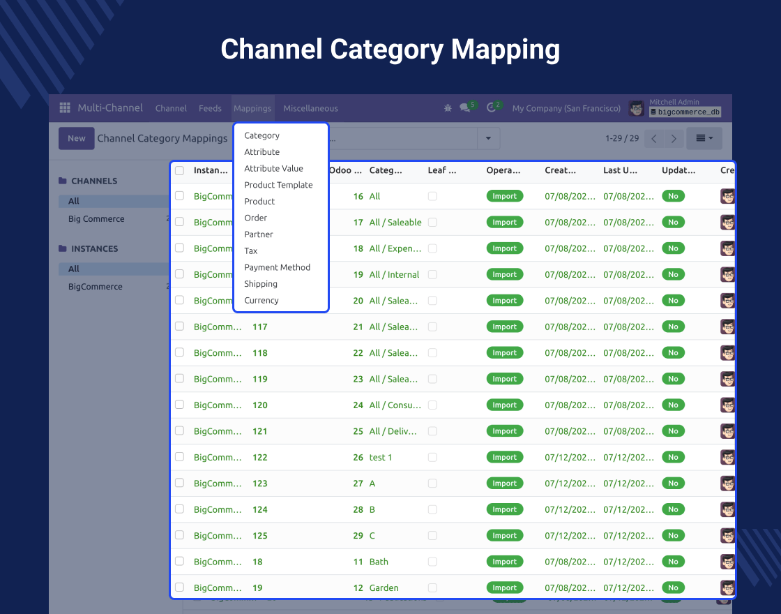 Odoo BigCommerce Connector