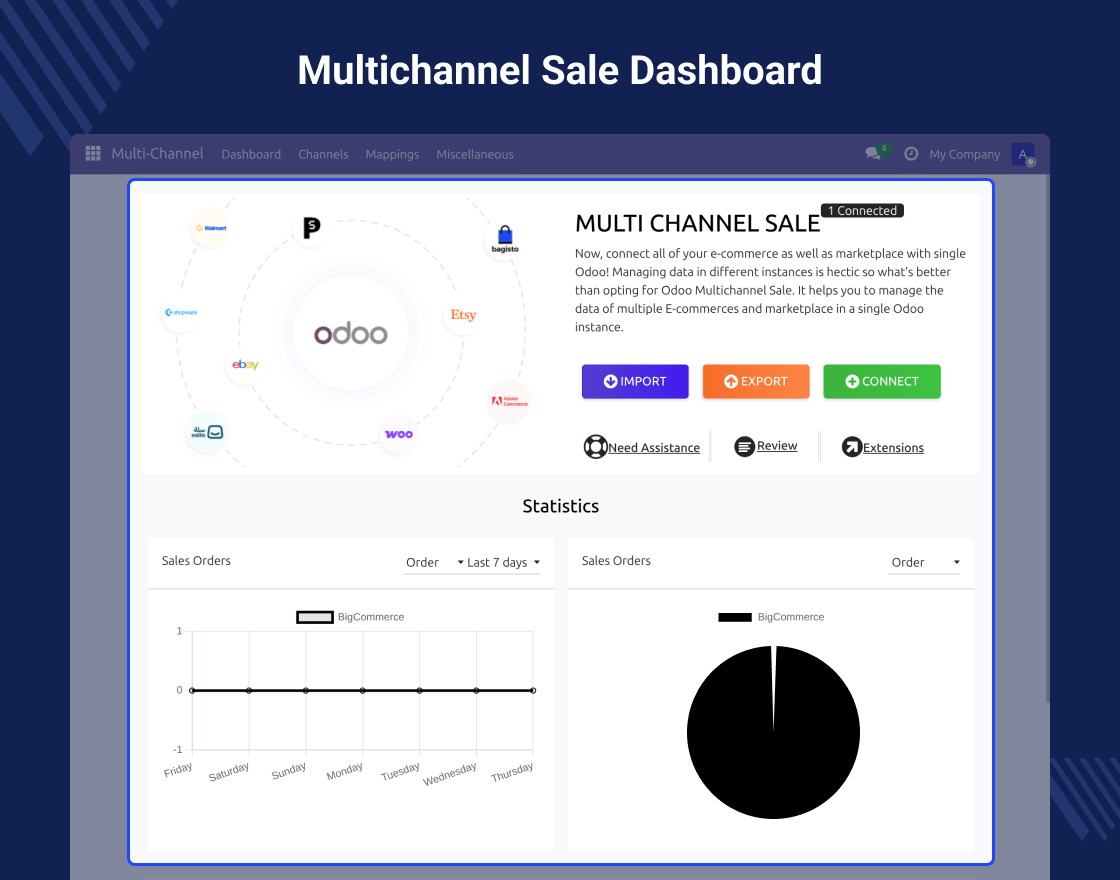 Odoo BigCommerce Connector