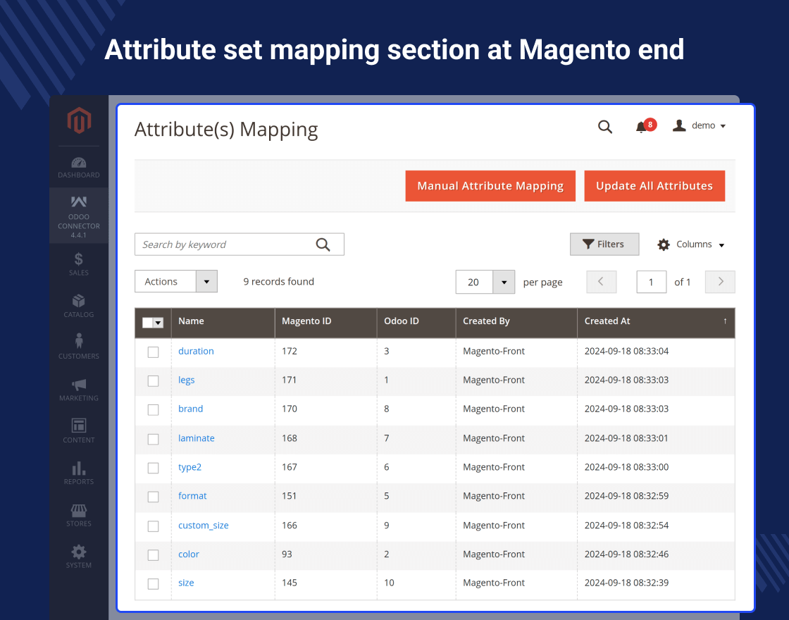 Odoo ERP Connector For Magento 2