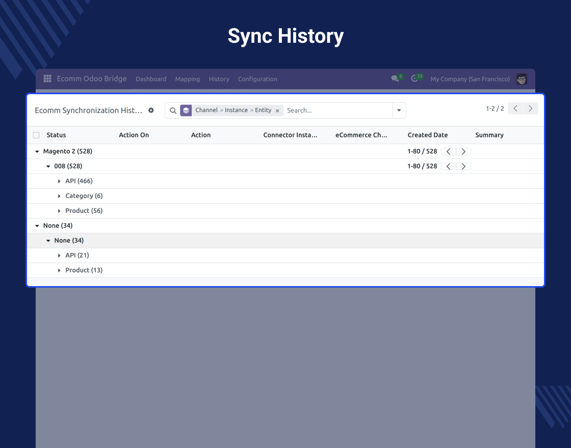 Odoo ERP Connector For Magento 2
