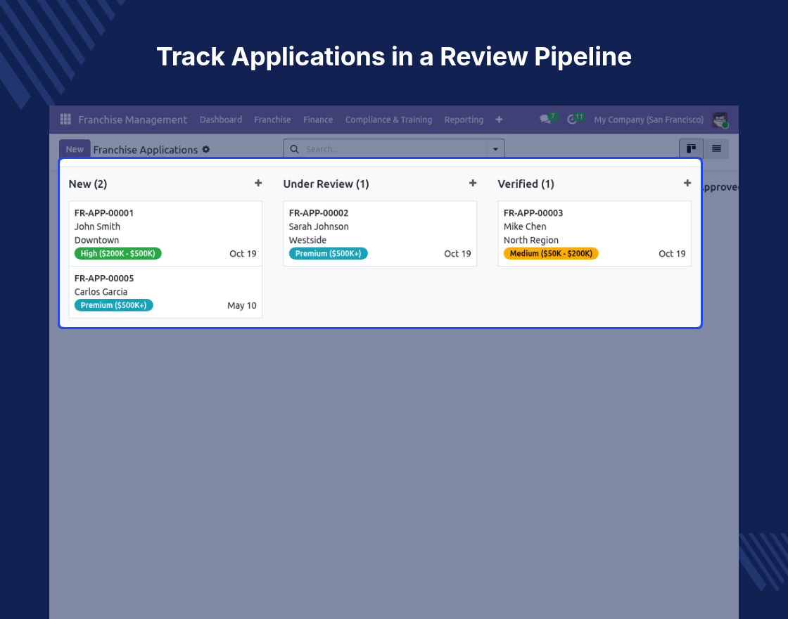 Odoo Franchise Management System