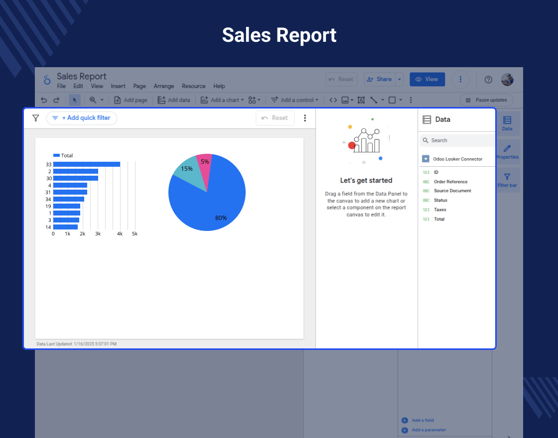 Odoo Google Looker Studio
