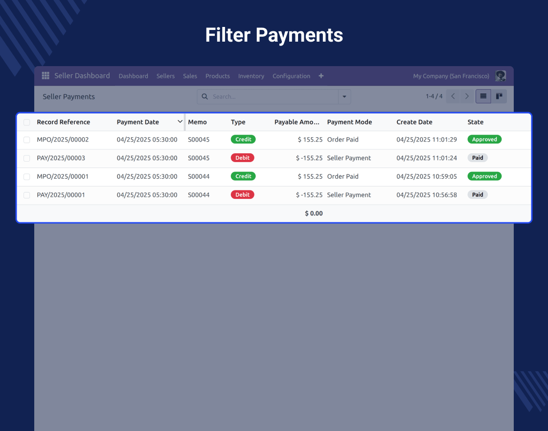 Odoo Marketplace Stripe Connect