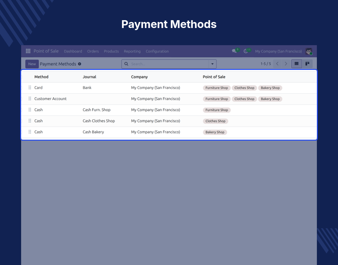 Odoo POS Payment Reference
