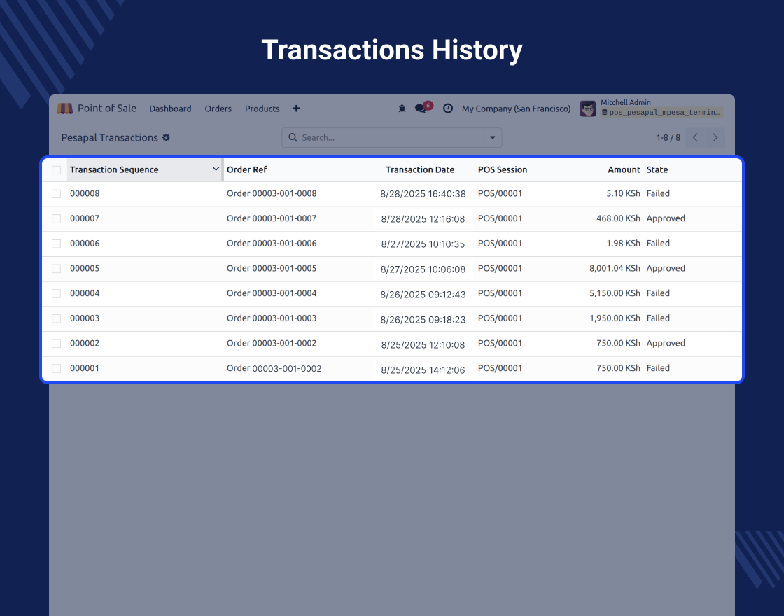 Odoo POS Pesapal & Pesapal-Mpesa Terminal 