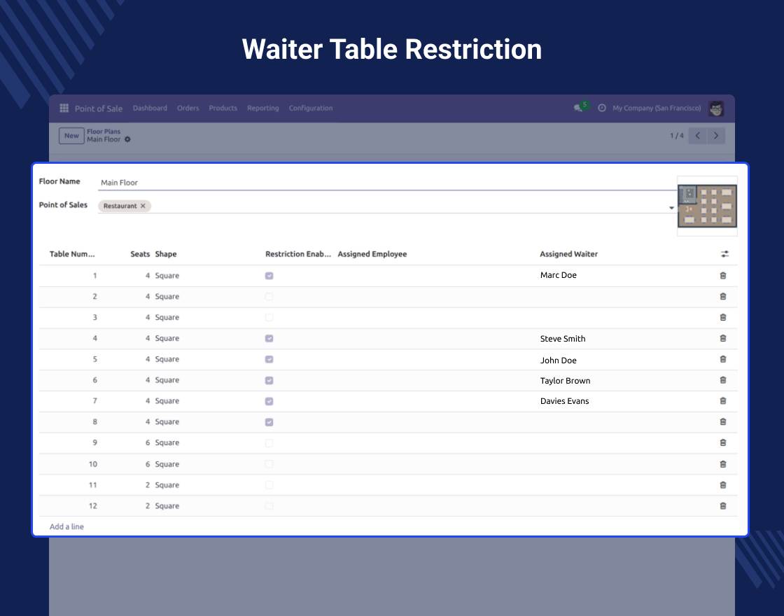 Odoo POS Table Reservation for Waiters