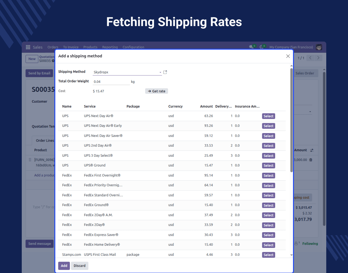 Odoo Skydropx Shipping Integration