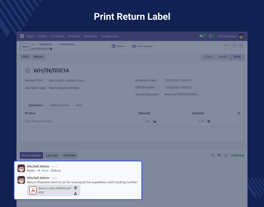 Odoo Smartposti Shipping Integration