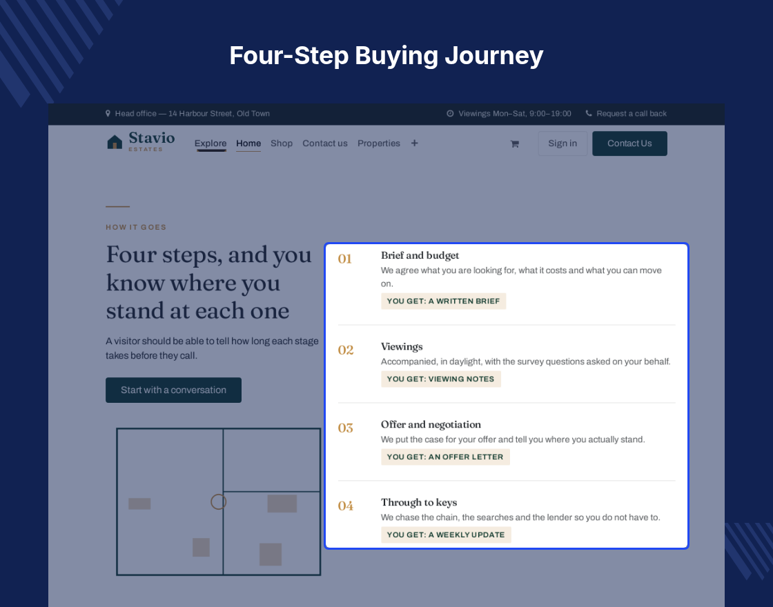 Odoo Stavio | Real Estate and Property Theme