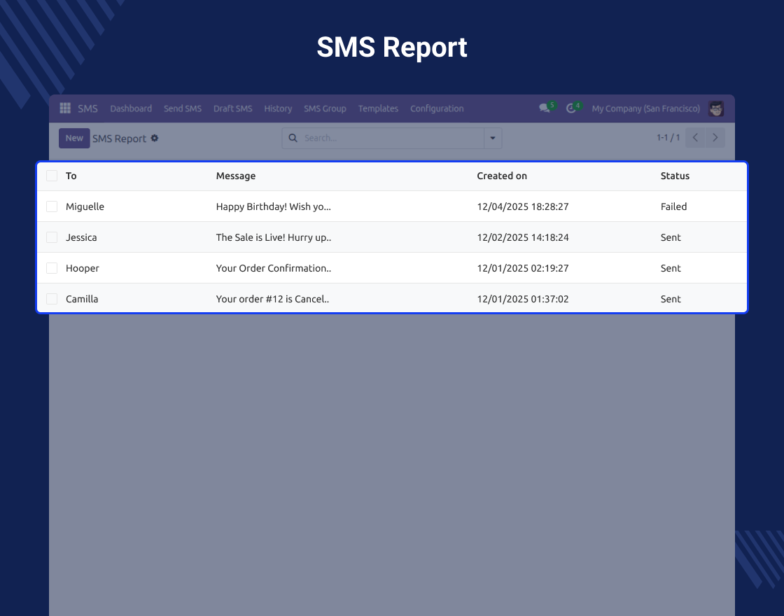 Odoo Taqnyat SMS Gateway