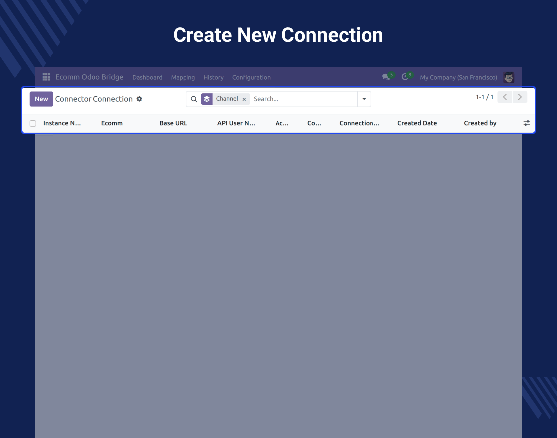 Virtuemart Odoo Connector