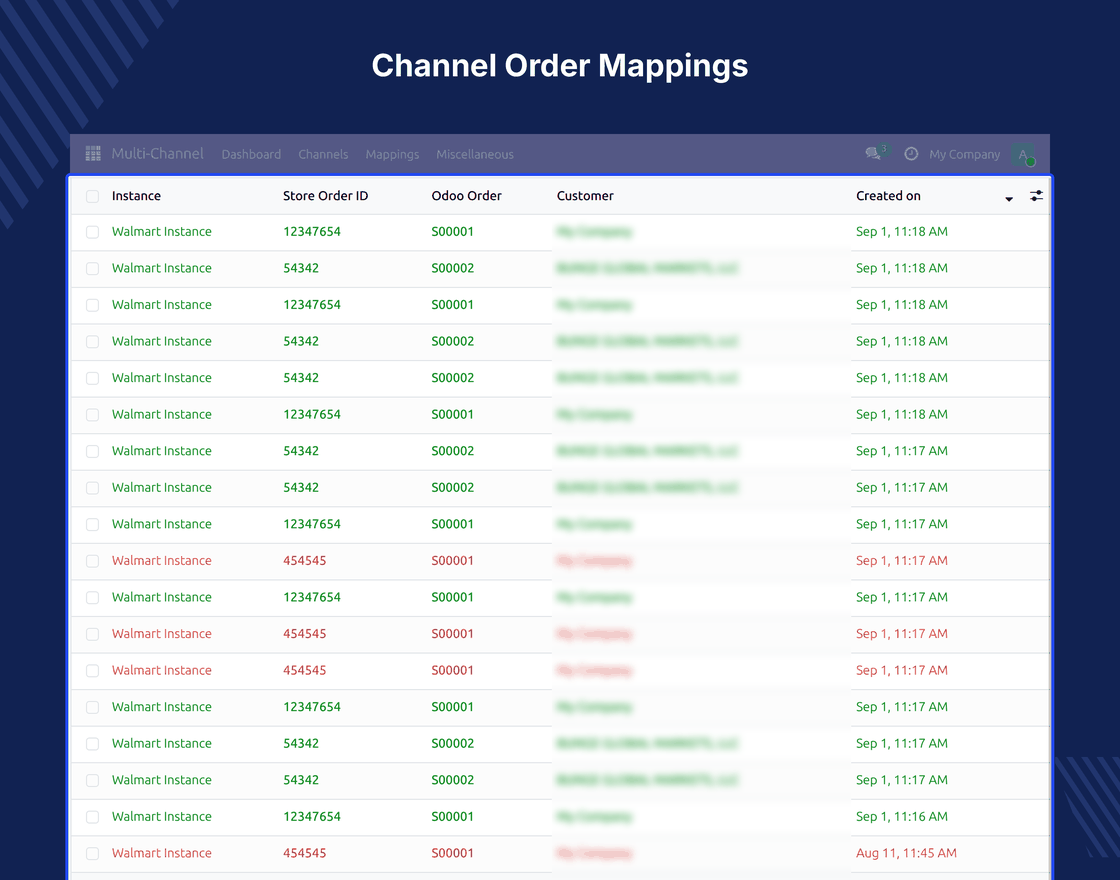 Odoo Multichannel Walmart Connector