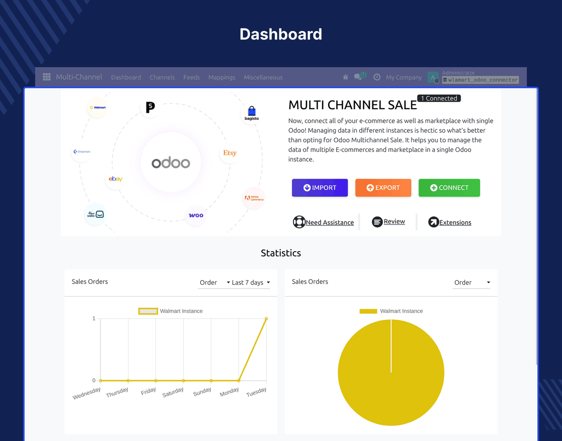 Odoo Multichannel Walmart Connector