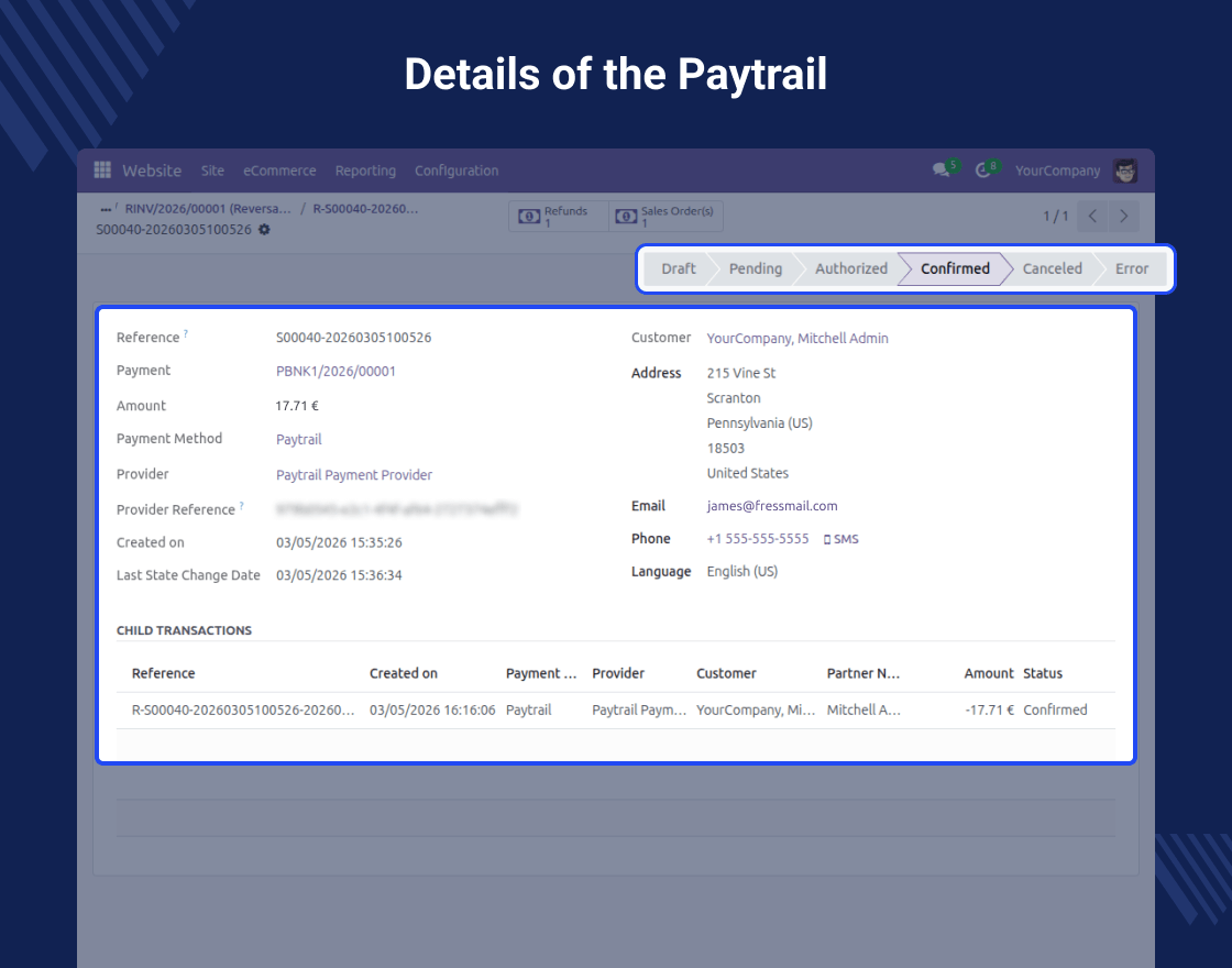 Odoo Direct Refund From Paytrail