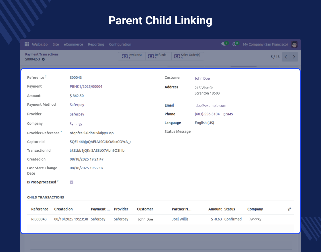 Odoo Direct Refund From Saferpay