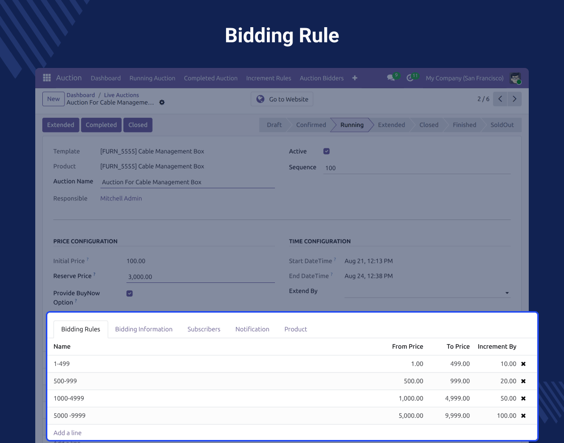 Odoo Website Auction