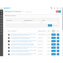 Opencart Dropship Extension Aliexpress Product Importer Order Automation Webkul